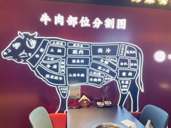 -牛将军•涮肉•烤肉•铁板烧(北京王府井·故宫店)