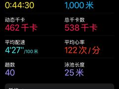 -燃坊JEN ACTIVE游泳健身中心·深圳前海JEN酒店