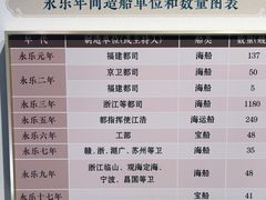 -郑和公园