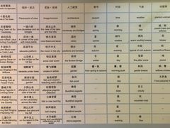 -杭州西湖博物馆总馆
