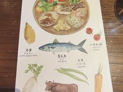 -铃木食堂(丽都店)