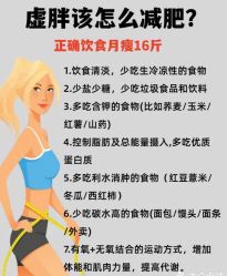 -瘦立方身材管理中心