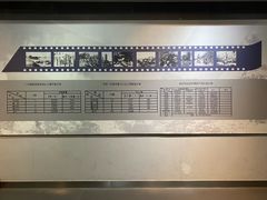 -新四军黄桥战役纪念馆(新馆)