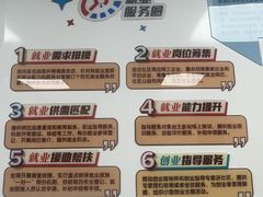 -南京东路社区街道