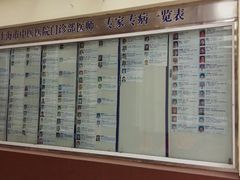 -上海市中医医院(石门路院区)