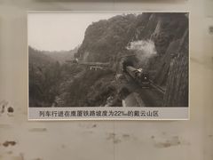 -中国铁道博物馆(正阳门馆)