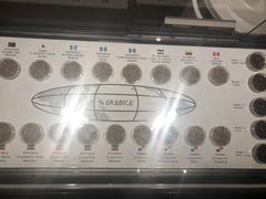 -% Arabica(京都东山店)