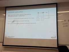 -新东方成人英语学习考试·口语·商务(延安路校区)