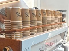 -% Arabica阿拉比卡咖啡(武康路店)