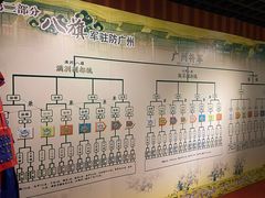 -普公古陶瓷博物馆