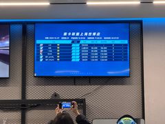 -赛卡联盟卡丁车馆(上海世博店)