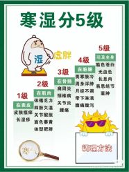 点击看大图 -香薇妮丝女子减肥院