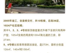 -静安枫景苑