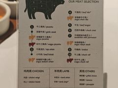 -拉蒂娜·巴西牛排馆 Latina·Brazilian Steakhouse(陆家嘴旗舰店)