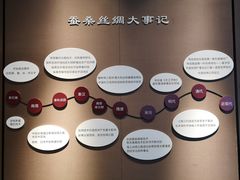 -苏州吴江盛虹万丽酒店-燃餐厅(盛泽店)