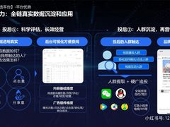 -上海天地软件园