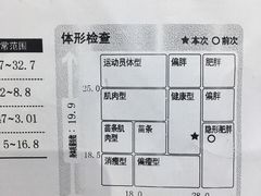 -宝力豪健身(大悦城店)