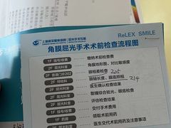 -上海大学附属上海和平眼科医院