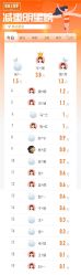 -丽减美瘦吧·减肥瘦身