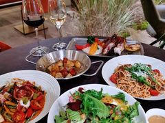 -théATRE茶聚场·餐厅(环球金融中心店)