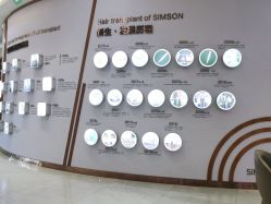 点击看大图 -新生植发·植养护一体