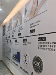 -谦和国际皮肤管理