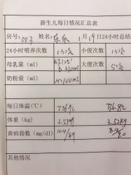 点击看大图 -爱贝蕊恩韩式月子会所(宝安店)