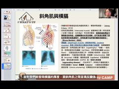 -加伍磅健身(千树店)