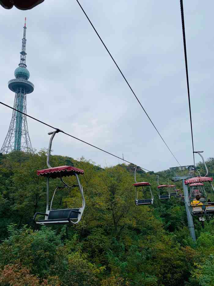 太平山公园-"这是成人后第一次坐索道,还记得小时候坐索.