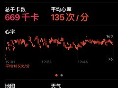 -一兆韦德健身(浦东万达会所)