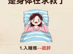 -健合堂中医养生·经络调理(天通苑旗舰店)