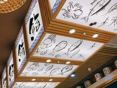 -万岁寿司(万国店)