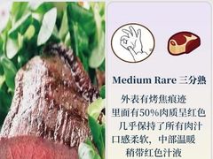 -王森咖啡西点烘焙培训(上海名厨中心店)