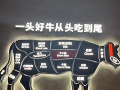 -浦江镇(地铁站)