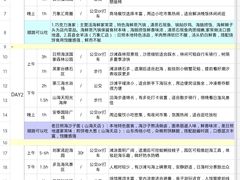 -日照海滨国家森林公园