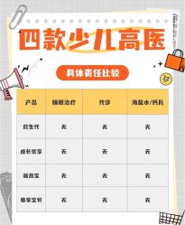 -北京新世纪儿童医院