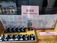 -中国铁道博物馆(正阳门馆)