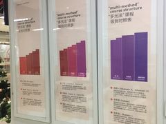 -诺亚雅思托福北郊中心(凤城路店)