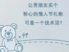 -恰餐厅及酒吧 CHAR Bar & Grill (北京丽都皇冠假日店)