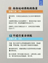 -Fundi张玉珊修身堂·indiba·BTL科技瘦身