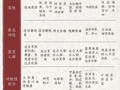 -五峰书院(南洋泾路店)