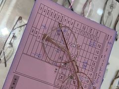 -美式眼镜·授权蔡司.依视路.尼康.豪雅.明月(人民广场店)