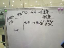 -葆姿普拉提·瑜伽