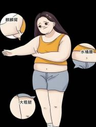 -Fundi张玉珊修身堂·indiba·BTL科技瘦身