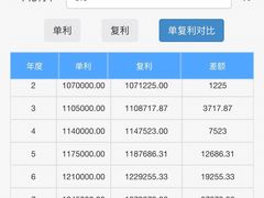 -招商银行(北京亦庄支行)