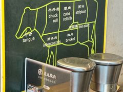-虎丸烧肉(新大陆广场店)