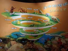 -湖南省科学技术馆