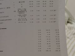 -江苏省人民医院(广州路院区)