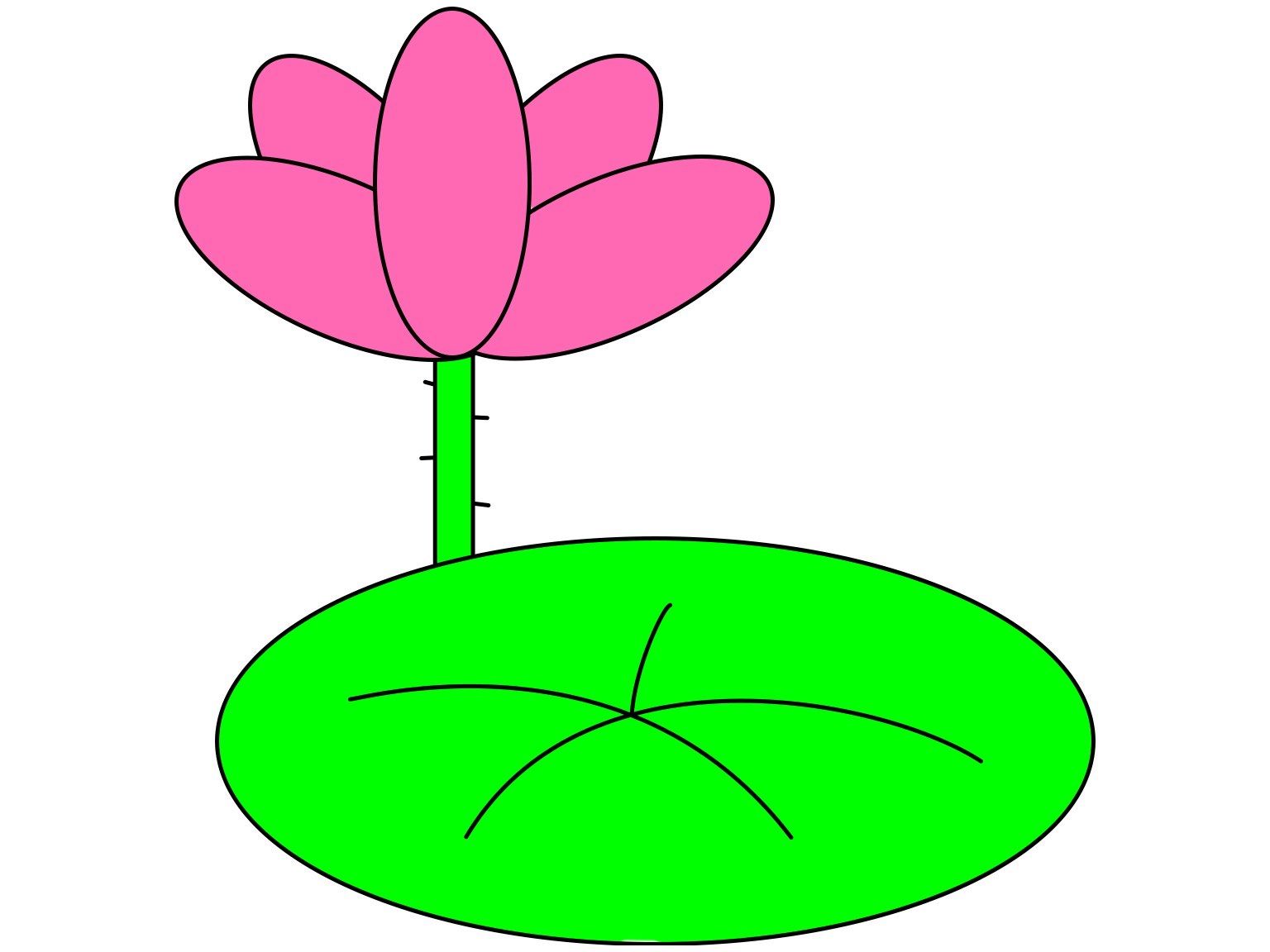 彩笔组合画出春天