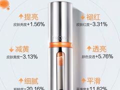 -珀莱雅总部大楼